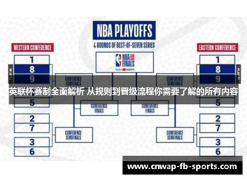 英联杯赛制全面解析 从规则到晋级流程你需要了解的所有内容