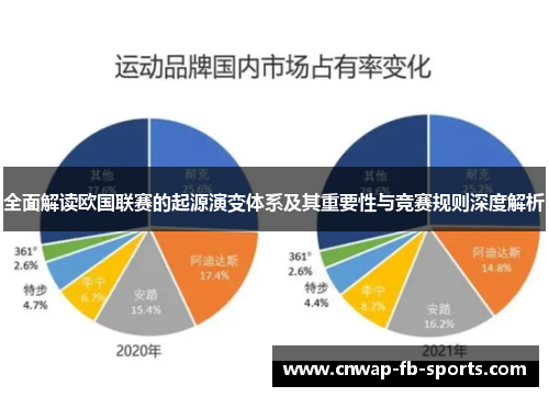 全面解读欧国联赛的起源演变体系及其重要性与竞赛规则深度解析