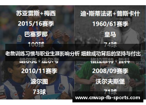 老詹训练习惯与职业生涯影响分析 细数成功背后的坚持与付出