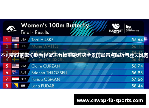 不可错过的欧协联赛程聚焦五场重磅对决全景前瞻看点解析与胜负风向