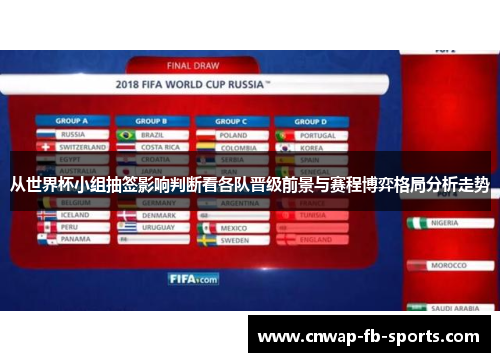 从世界杯小组抽签影响判断看各队晋级前景与赛程博弈格局分析走势