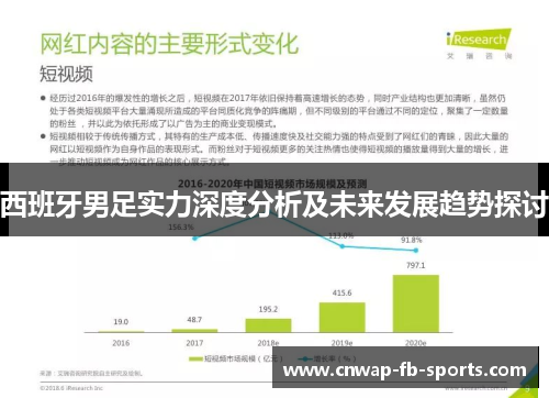 西班牙男足实力深度分析及未来发展趋势探讨 西班牙男足实力深度分析及未来发展趋势探讨