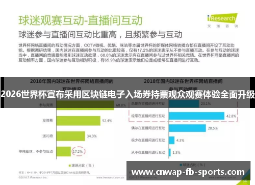 2026世界杯宣布采用区块链电子入场券持票观众观赛体验全面升级