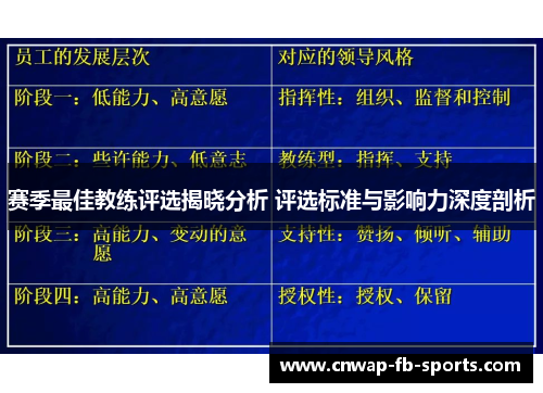 赛季最佳教练评选揭晓分析 评选标准与影响力深度剖析 赛季最佳教练评选揭晓分析 评选标准与影响力深度剖析