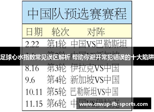足球心水指数常见误区解析 帮助你避开常犯错误的十大陷阱 足球心水指数常见误区解析 帮助你避开常犯错误的十大陷阱