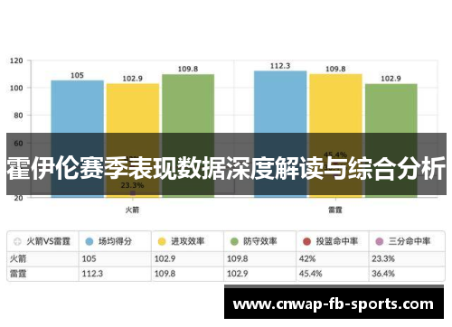 霍伊伦赛季表现数据深度解读与综合分析 霍伊伦赛季表现数据深度解读与综合分析